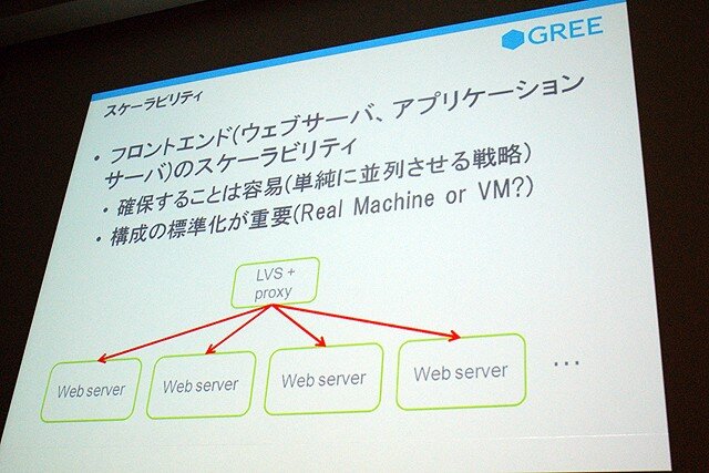 【CEDEC 2010】GREEによる大規模ソーシャルゲームのつくりかた