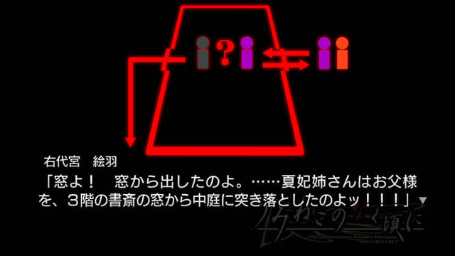 うみねこのなく頃に ～魔女と推理の輪舞曲～