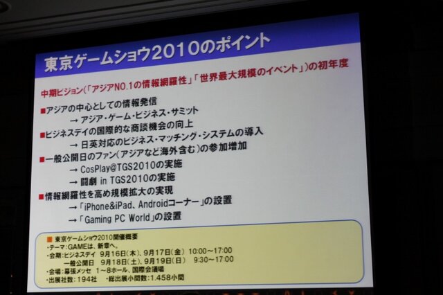 「心が躍れば、それはGAMEです。」今年の東京ゲームショウは世界最大規模を目指す