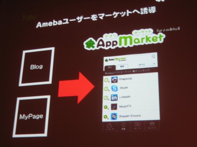 いよいよオープン化されるアメーバとサイバーエージェントのスマートフォン全体戦略
