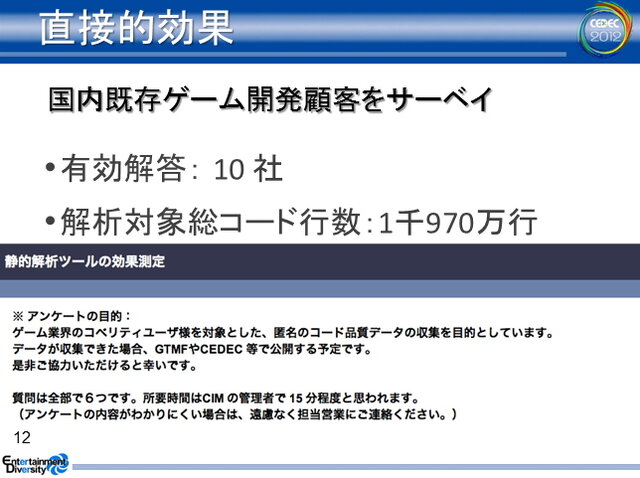 【CEDEC 2012】静的解析ツールがバグを潰し、新人を育てる 