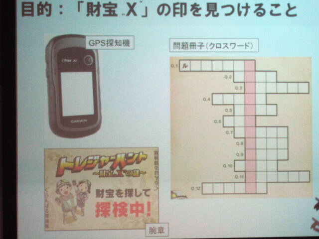 「伊豆謎」ではクロスワードパズルに謎が集約される