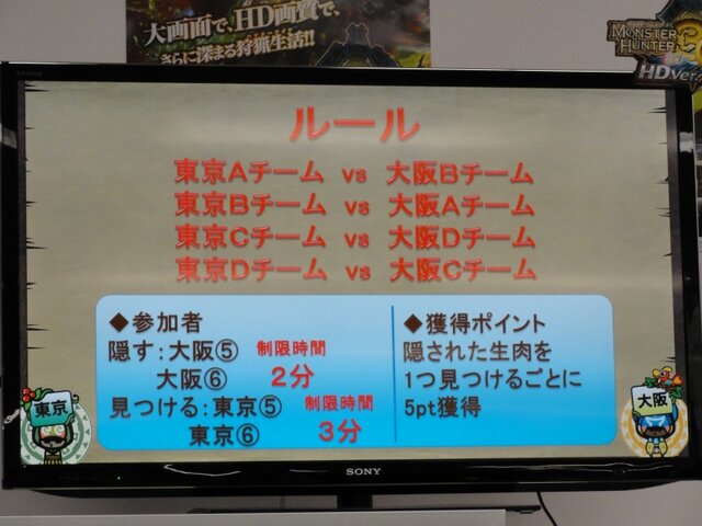 通常クエストもアレンジすればこんなに楽しく！「モンハンコミュ交流会」でのアトラクションをレポート