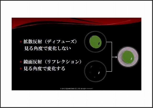 物理ベースでの絵作りを通して見えてきたもの／アグニのデザイナーが語るリアルタイムワークフロー・・・スクウェア・エニックス・オープンカンファレンス2012