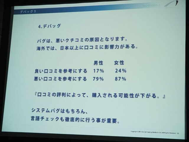 ローカライズ専門会社アクティブゲーミングメディアが語る、海外ゲーム市場の動向