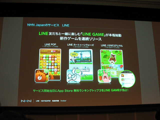 大ヒット「LINE バブル」をはじめ、多種多様のゲームがリリースされる