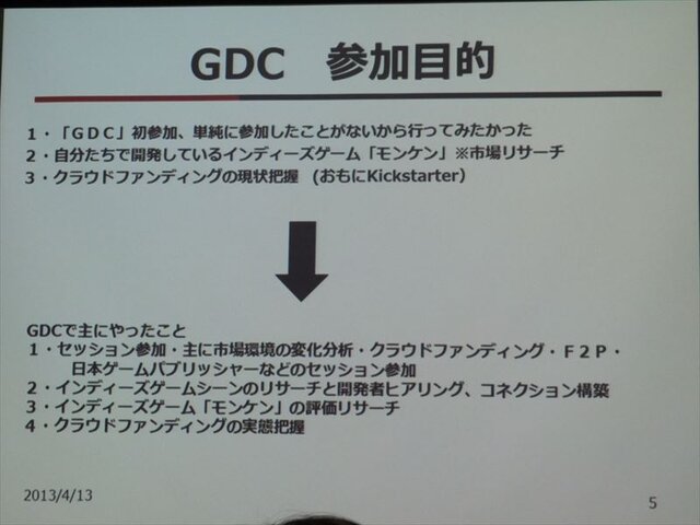 【GDC 2013 報告会】開拓者(フロンティア)の国、米国のインディーゲームシーン・・・黒川文雄氏