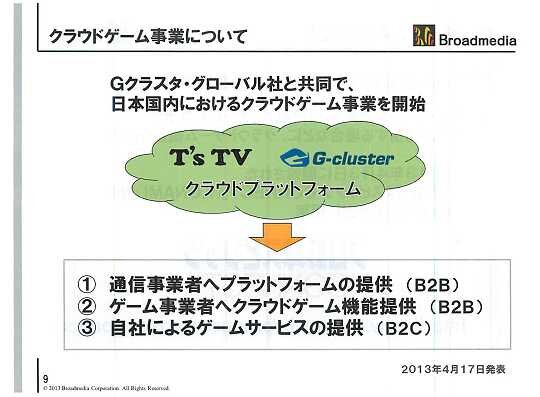 発表資料から