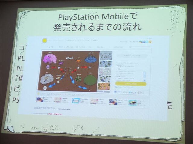 【SIG-Indie第10回勉強会】同人ゲーム『僕は森世界の神になる』がPS Mobileで発売されるまでの流れ