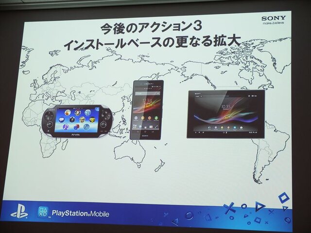 【SIG-Indie第10回勉強会】インディーゲームに積極的な姿勢を見せるPlayStation Mobile