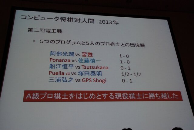 【CEDEC 2013】人の実力を越えた先に何がある？　「どうなるどうするコンピュータ将棋」