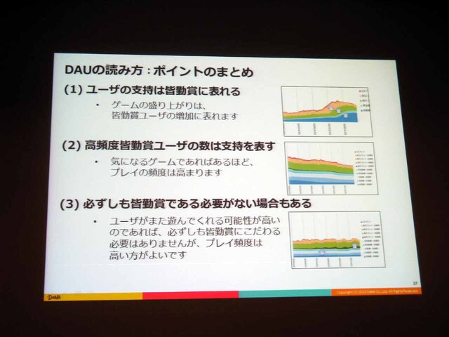 【CEDEC 2013】DAUが教えてくれるサービスの現況とは――決定版：サービスの盛り上がり具合をユーザの数（DAU）から読み解く方法