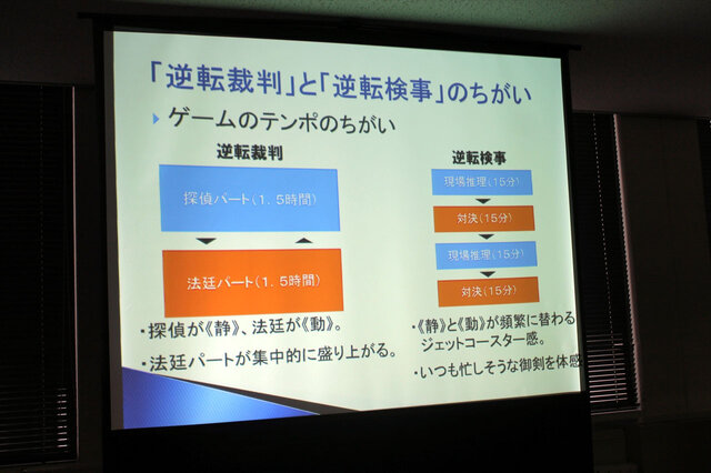 大きな違いの1つに「ゲームテンポ」が挙げられる