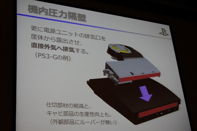 静音性と冷却性を両立したPlayStation 4　本体設計者が語る改善の歴史