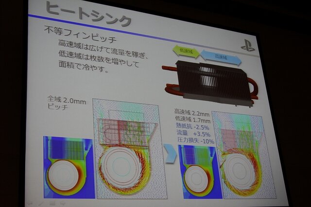 静音性と冷却性を両立したPlayStation 4　本体設計者が語る改善の歴史