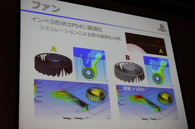 静音性と冷却性を両立したPlayStation 4　本体設計者が語る改善の歴史