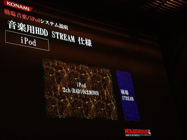 【CEDEC 2008】MGS4サウンド制作という…「戦場からの帰還報告」