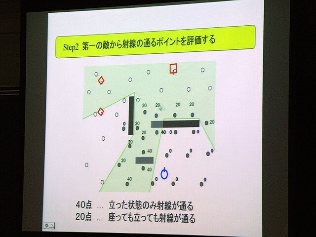 【CEDEC 2008】ゲーム開発のためのプロシージャル技術の応用