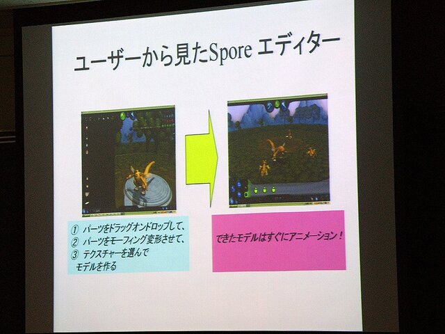 【CEDEC 2008】ゲーム開発のためのプロシージャル技術の応用