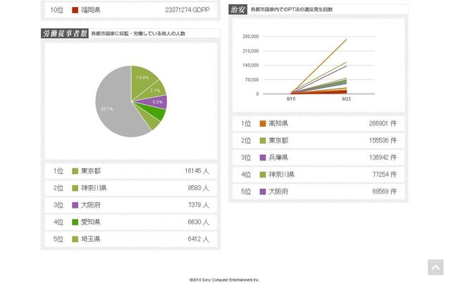 高知県にいったい何が…!?