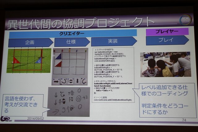 【CEDEC 2014】ゲーム開発のノウハウを応用すれば、面白さと学習効果を合わせ持ったシリアスゲームを開発できる