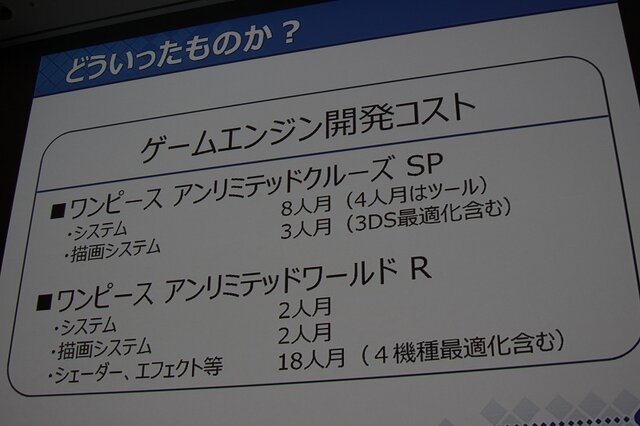 【CEDEC 2014】『ワンピース』を支える「JETエンジン」、ガンバリオンは何故ゲームエンジンを内製するのか?