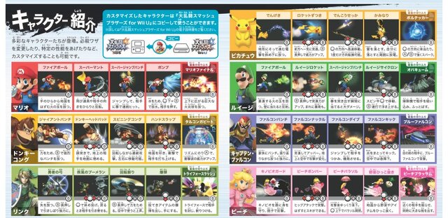 『スマブラ for 3DS』ワザ表がWebでも公開、体験版とあわせて操作を確認しよう