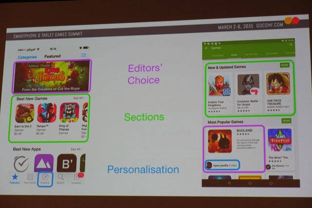 【GDC 2015】App StoreやGoogle Playでフィーチャーされる秘訣は「ビックマック」にあり!?