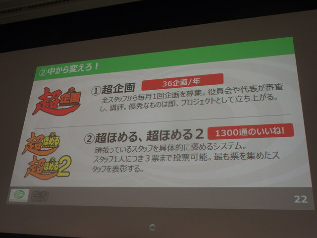 サイバーコネクトツー松山洋社長が明かす、デベロッパーが20年勝ち続けるための方程式