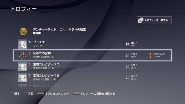 【レポート】PS4やPS VitaでPS3のゲームが遊べる「PlayStation Now」を先行体験