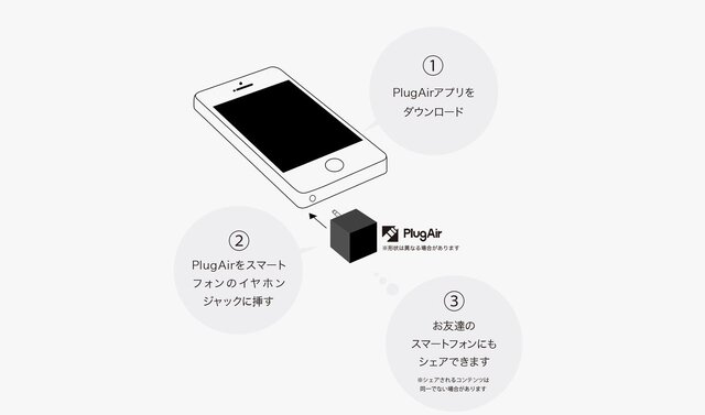 スマホ向け“ゲームカセット”「ピコカセット」発表、あの感覚と楽しさをスマホで