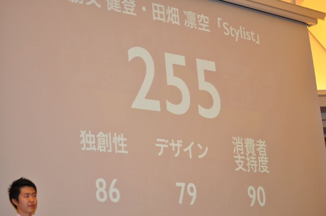 【レポート】ティーン・エイジャーが未来を創る「アプリ甲子園2015」結果発表、優勝は小学6年生