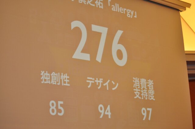 【レポート】ティーン・エイジャーが未来を創る「アプリ甲子園2015」結果発表、優勝は小学6年生