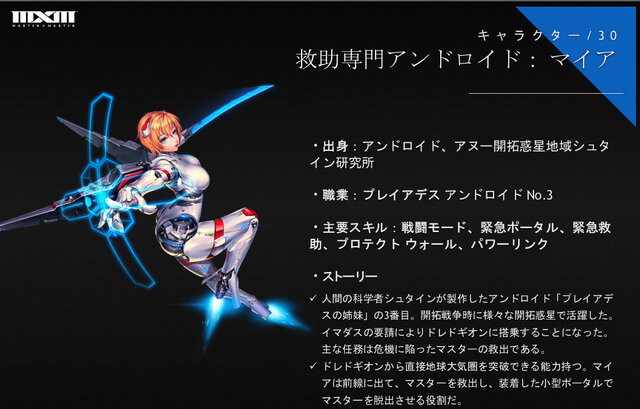 【G-STAR 2015】リネージュやAIONなどNCキャラ総出演のシューティングACT『MXM』続報！各モードとバトルの特徴をお届け