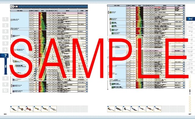 『モンハン クロス』公式ガイドブック発売…1088ページであらゆるデータを網羅