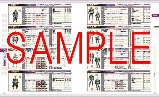 『モンハン クロス』公式ガイドブック発売…1088ページであらゆるデータを網羅