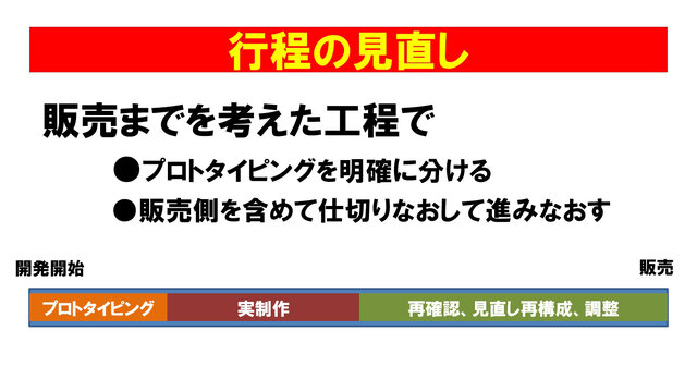 カプコン川田Pと松江氏が明かす『バイオハザード アンブレラコア』のしくじり―反省から学ぶゲーム開発