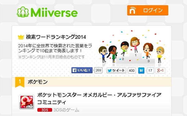 14年のmiiverse検索ワードランキングが発表 マリオ を抑えて ポケモン が堂々の1位に インサイド 14年のmiiverse検索ワードランキングが発表 マリオ を抑えて ポケモン が堂々の1位に インサイド