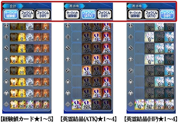 Fgo 1月のアップデート情報が公開 サーヴァント強化画面に更なる表示項目を追加 インサイド