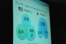【CEDEC 2009】音が無くてもゲームはできるのか・・・「サウンドから提案するゲーム演出の在り方」 画像