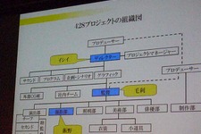 【CEDEC 2009】「428 ～封鎖された渋谷で～」におけるゲームの現場・映画の現場 画像