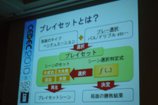 【CEDEC 2010】『サカつく』のAIの謎が明かされる 画像