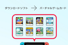 スイッチ/スイッチ2間で「バーチャルゲームカード」を移動…だけではセーブデータは移らない！移行方法を改めてチェック 画像