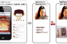 ミクシィ、住所がわからないマイミクにプレゼントが贈れるサービス開始 画像