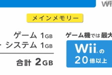 メインメモリは2GB、光ディスク容量は25GB、Wii Uのスペックも明らかに  画像