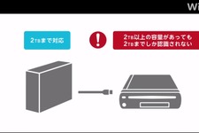 購入前にチェック！任天堂、Wii U動作確認済の外付けHDD情報公開 画像
