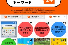 任天堂の社員が“仕事への取り組み”明かす…「マイナスからゼロに」「目に見えない土台を作る」など 画像