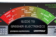 グリーンピース、任天堂の評価を1点にアップ・・・が最下位 画像