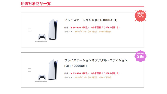 ヨドバシ・ドット・コム、11月24日～27日実施の「PS5」抽選倍率を公開―通常モデルが57倍、ディスクレスが28倍に