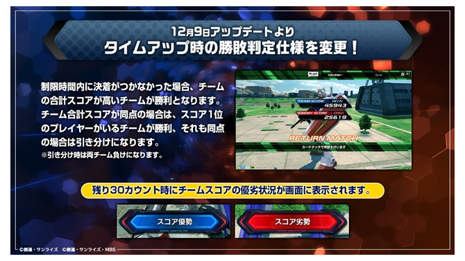 『ガンダム EXVS.2 クロスブースト』タイムアップ時の勝敗判定仕様が変更！既存17機体にもバランス調整【12月9日アプデ情報まとめ】